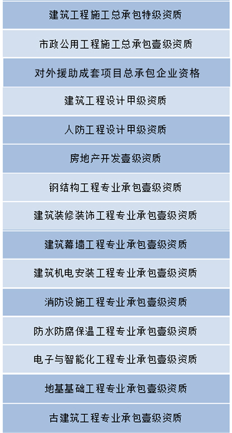 资质 拷贝.jpg