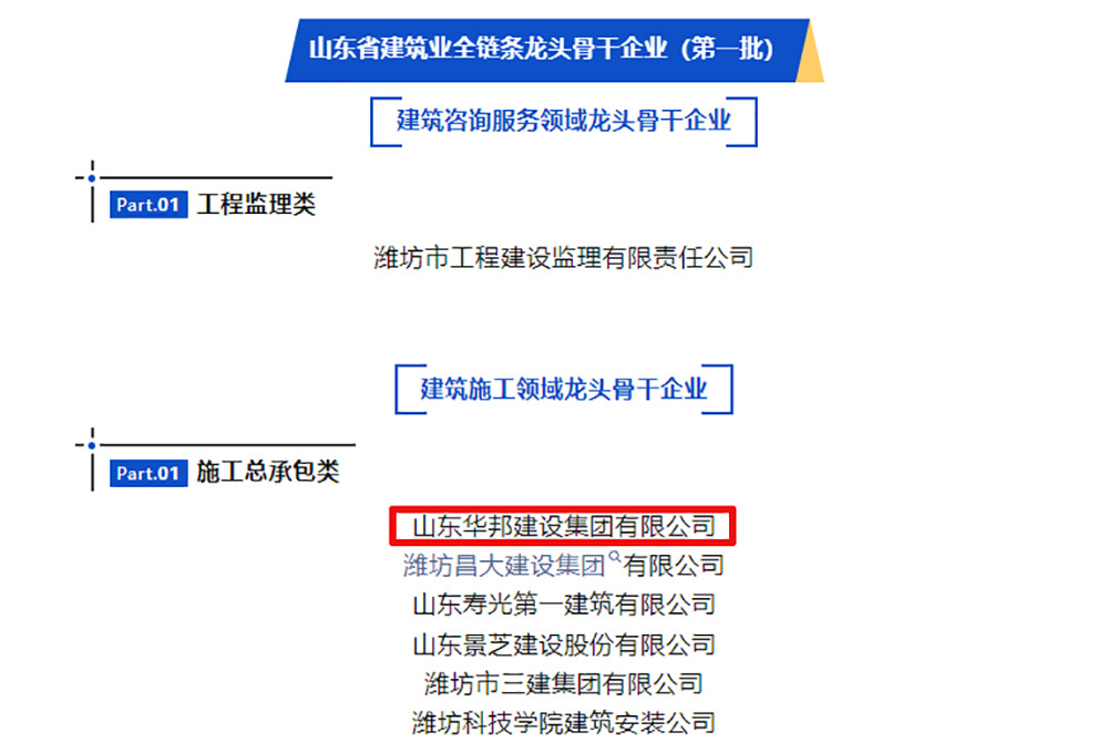 1715391468713588.png 龙头骨干企业2.png